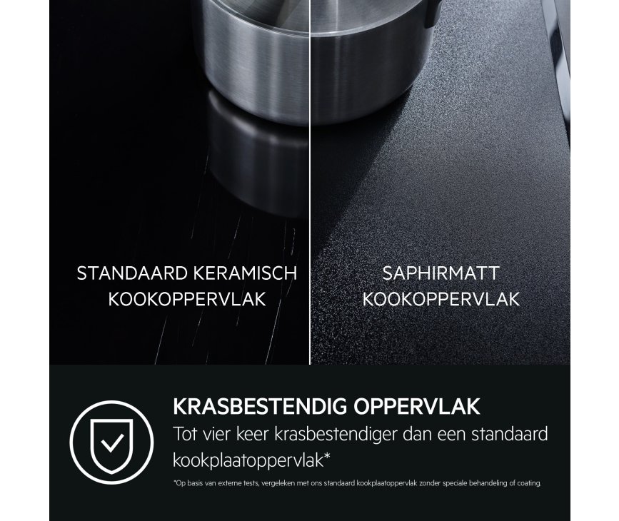 AEG TII84B00FZ inductie kookplaat met SaphirMatt glas - 80 cm.