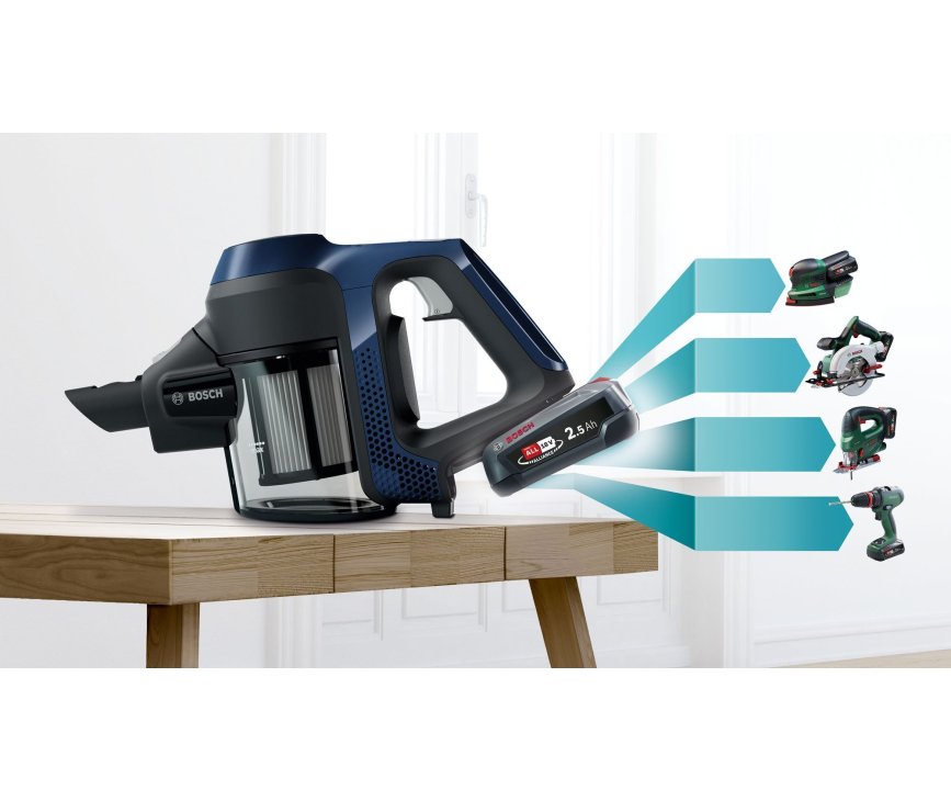 Bosch BCS611P4A stofzuiger - blauw