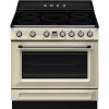 SMEG fornuis inductie TR90IMP