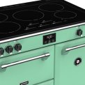 Stoves RICHMOND S900 EI Deluxe Mojito Mint inductie fornuis