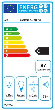 Energielabel AEG afzuigkap wand mat zwart DBE3651R