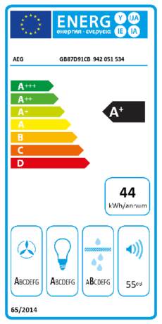 Energielabel AEG afzuigkap wand mat zwart GB87D91CB