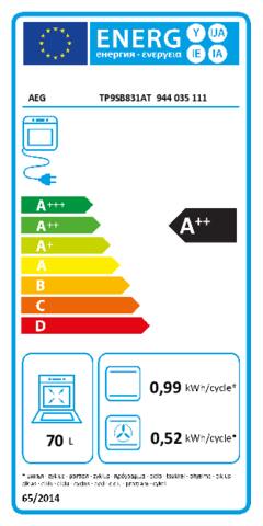 Energielabel AEG combi stoomoven inbouw mat zwart TP9SB831AT