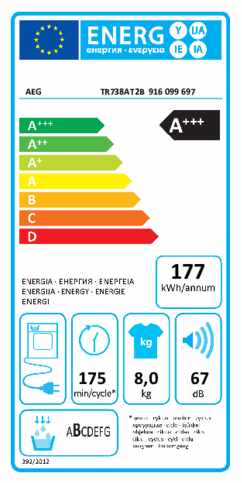 Energielabel AEG droger warmtepomp TR738AT2B