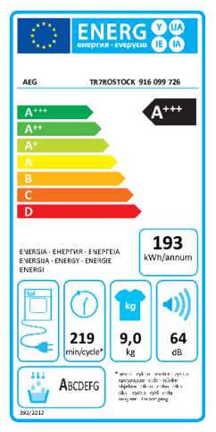 Energielabel AEG droger warmtepomp TR7ROSTOCK