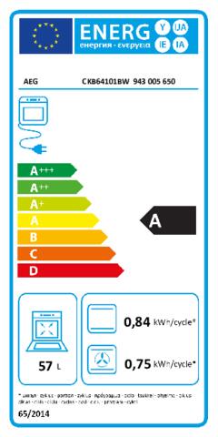 Energielabel AEG fornuis CKB64101BW