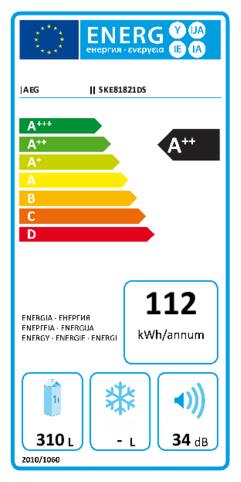 Energielabel AEG koelkast inbouw SKE81821DS