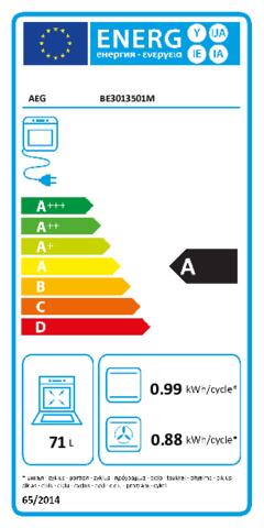 Energielabel AEG oven rvs inbouw BE3013501M