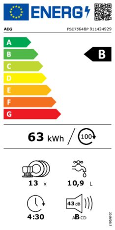 Energielabel AEG vaatwasser inbouw FSE75648P