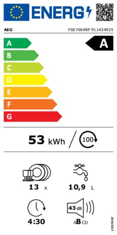 Energielabel AEG vaatwasser inbouw FSE76648P