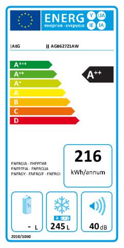 Energielabel AEG vrieskast AGB62721AW