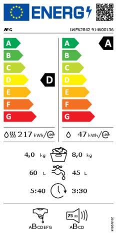 Energielabel AEG was droogcombinatie LWF62842