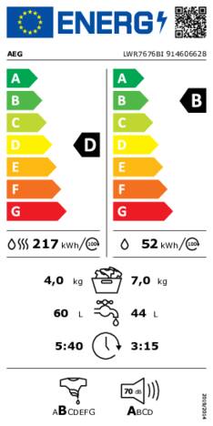 Energielabel AEG was droogcombinatie inbouw LWR7676BI