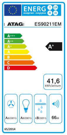 Energielabel ATAG afzuigkap eiland rvs ES90211EM