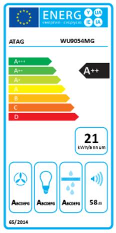 Energielabel ATAG afzuigkap inbouw WU9054MG