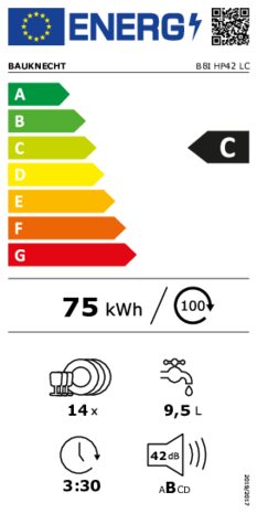 Energielabel BAUKNECHT combi magnetron EMPK7 CT645 PT