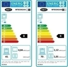 Energielabel BORETTI fornuis MFBG902AN/2