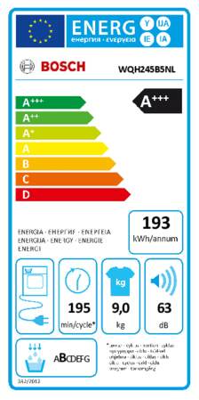 Energielabel BOSCH droger warmtepomp WQH245B5NL