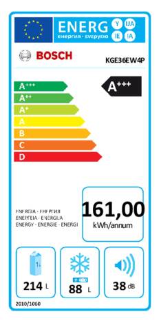 Energielabel BOSCH koelkast KGE36EW4P