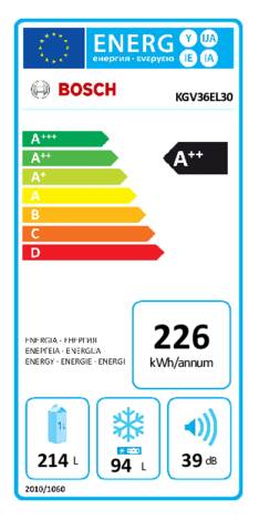 Energielabel BOSCH koelkast rvs KGV36EL30