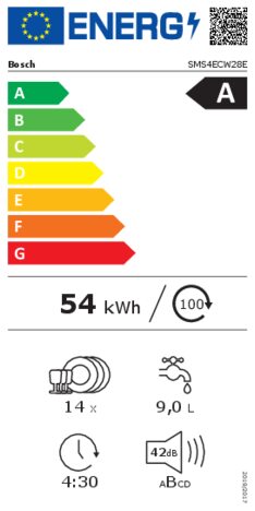 Energielabel BOSCH vaatwasser SMS4ECW28E