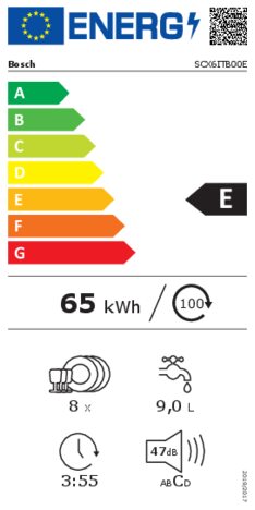 Energielabel BOSCH vaatwasser inbouw SCX6ITB00E