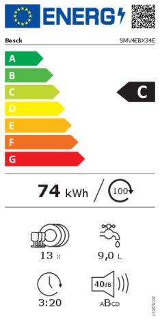 Energielabel BOSCH vaatwasser inbouw SMV4EBX34E