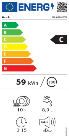 Energielabel BOSCH vaatwasser smal inbouw SPV6EMX05E