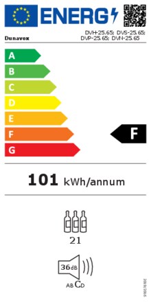 Energielabel DUNAVOX wijnkoelkast inbouw DVS 25.65DB