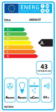 Energielabel ETNA afzuigkap wand zwart AB260ZT