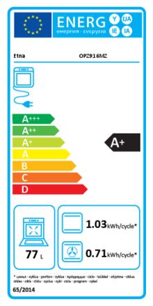 Energielabel ETNA kookplaat inbouw inductie KIF5580ZT