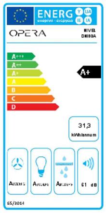 Energielabel OPERA inductie kookplaat met afzuiging inbouw NIVEL 930