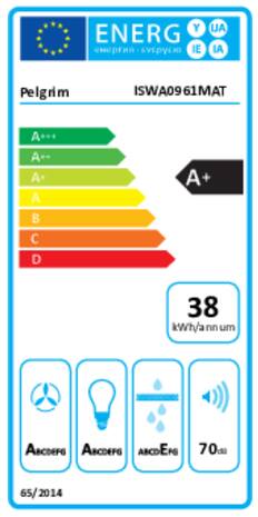 Energielabel PELGRIM afzuigkap plafond ISWA0961MAT