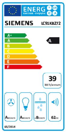 Energielabel SIEMENS afzuigkap wand LC91KB272