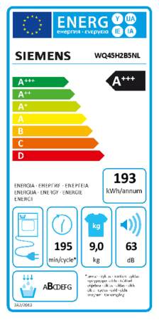 Energielabel SIEMENS droger warmtepomp WQ45H2B5NL