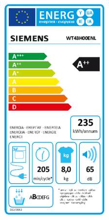 Energielabel SIEMENS droger warmtepomp WT43H00ENL