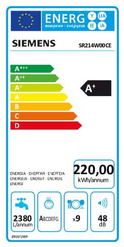 Energielabel SIEMENS vaatwasser smal SR214W00CE