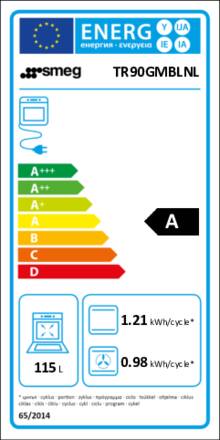 Energielabel SMEG fornuis TR90GMBLNL