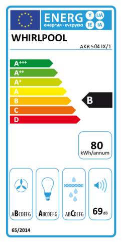 Energielabel WHIRLPOOL afzuigkap eiland AKR 504 IX 1