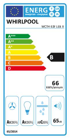 Energielabel WHIRLPOOL afzuigkap inbouw WCTH 63F LEB X