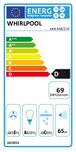 Energielabel WHIRLPOOL afzuigkap wand AKR 648 3 IX