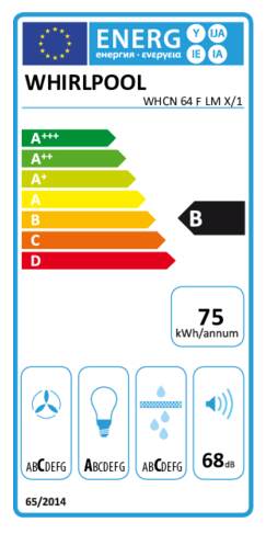 Energielabel WHIRLPOOL afzuigkap wand WHCN 64 F LM X 1