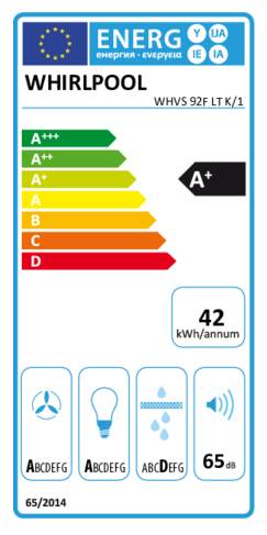 Energielabel WHIRLPOOL afzuigkap wand WHVS 92F LT K 1