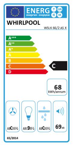 Energielabel WHIRLPOOL afzuigkap wand WSLK 66 2 AS X