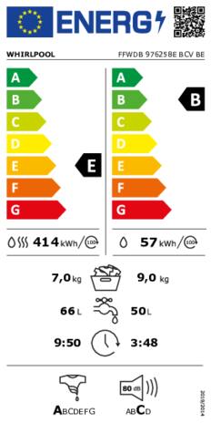 Energielabel WHIRLPOOL combi magnetron MWSC 9133 SX