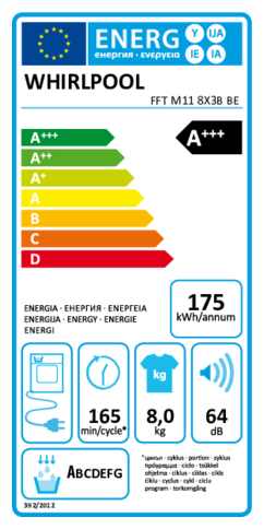 Energielabel WHIRLPOOL droger warmtepomp FFT M11 8X3B BE