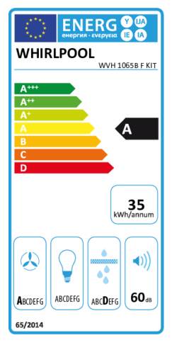 Energielabel WHIRLPOOL inductie kookplaat met afzuiging WVH 1065B F KIT