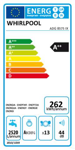 Energielabel WHIRLPOOL vaatwasser inbouw ADG8575IX