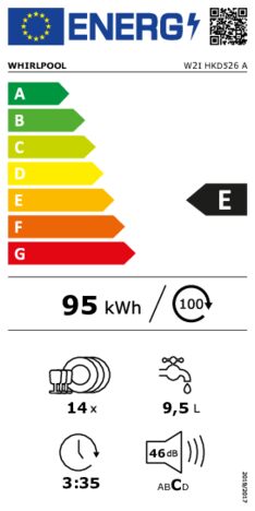 Energielabel WHIRLPOOL vaatwasser inbouw W2I HKD526 A