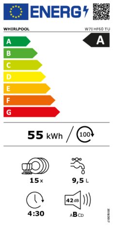 Energielabel WHIRLPOOL vaatwasser inbouw W7I HF60 TU